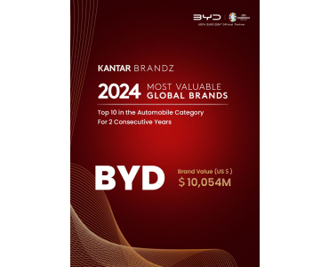 BYD has secured a Top 10 position in the "2024 Kantar BrandZ Most Valuable Global Brands"